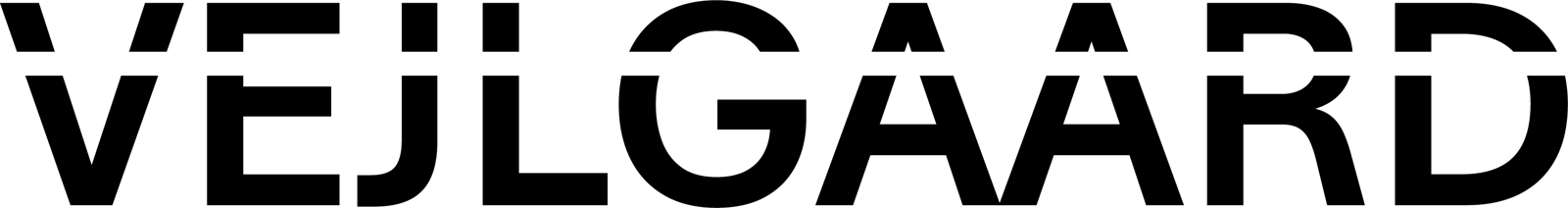 Vejlgaard
